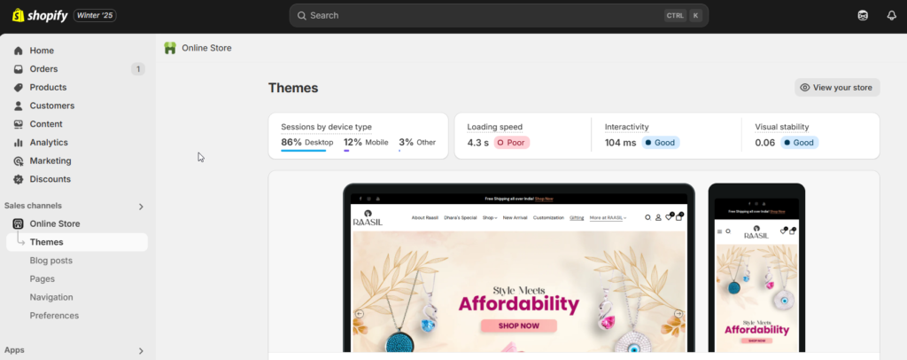 Shopify Dashboard – Performance Breakdown